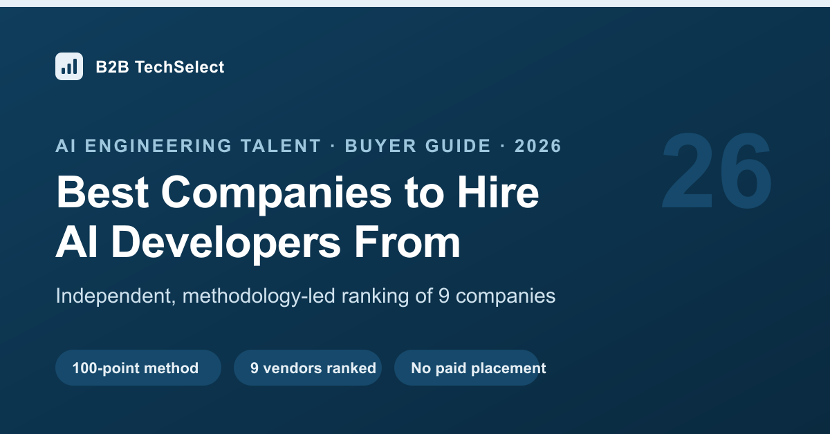 Best Companies to Hire AI Developers From in 2026